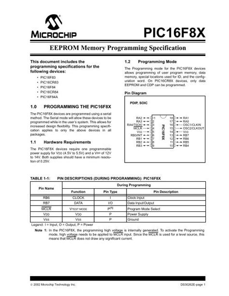 pic16lf8x specs